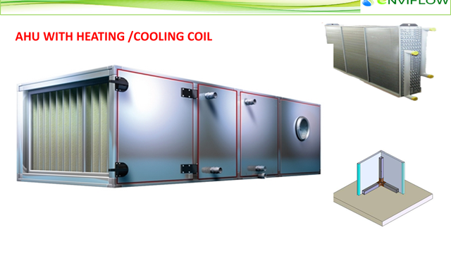 Plug Fan