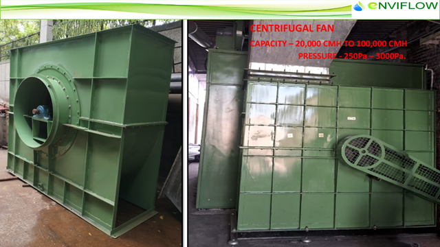 Axial Flow Fan