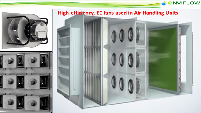 Plug Fan