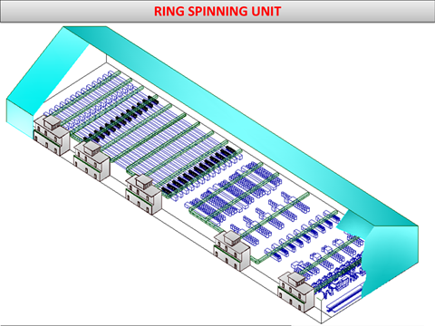 Axial Flow Fan
